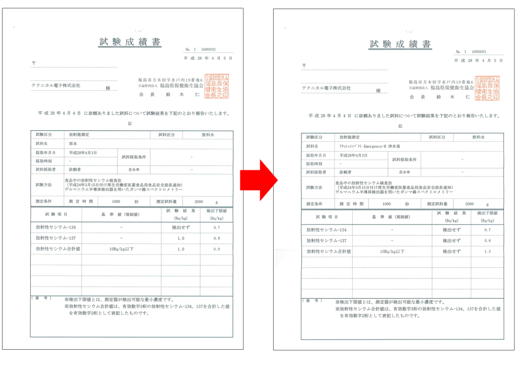 放射能試験成績表